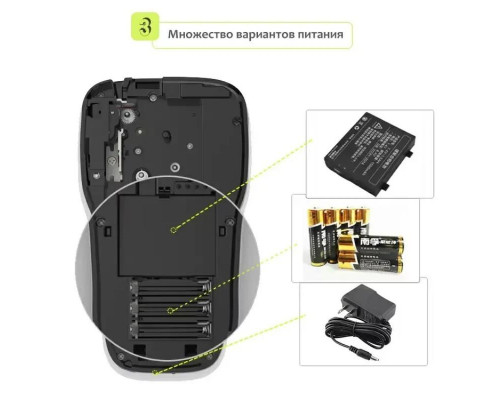 Купить Принтер этикеток Puty PT-100ECH (180dpi) от Puty